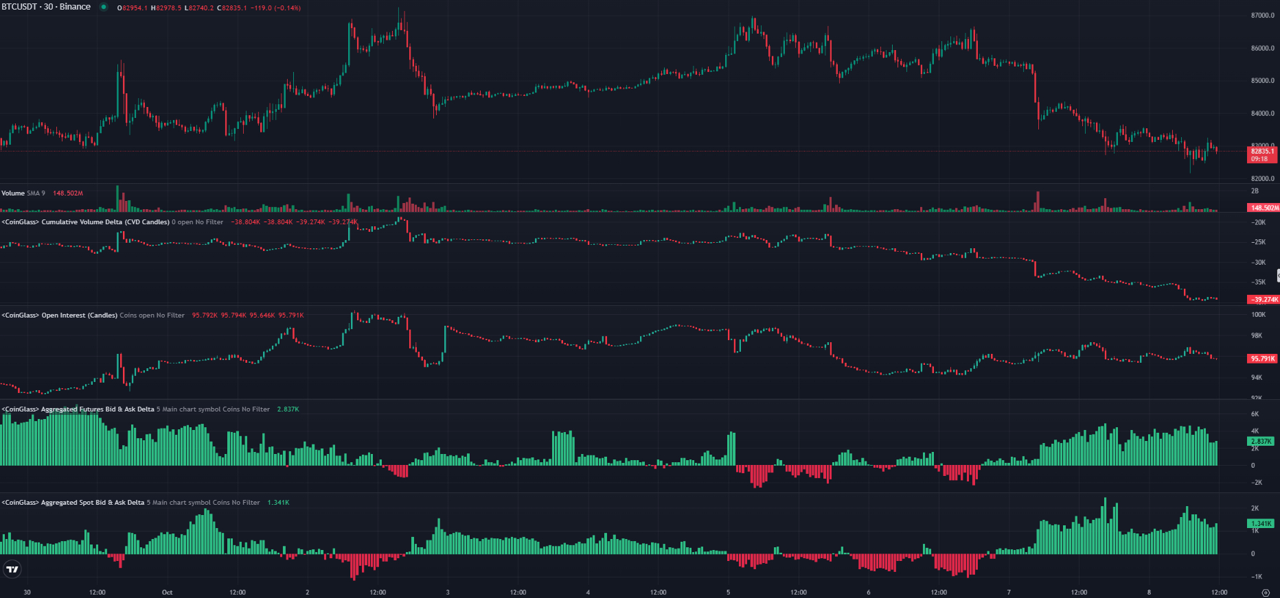 /Content/Images/Pages/crypto-update-2026-10-08_image-2.jpg