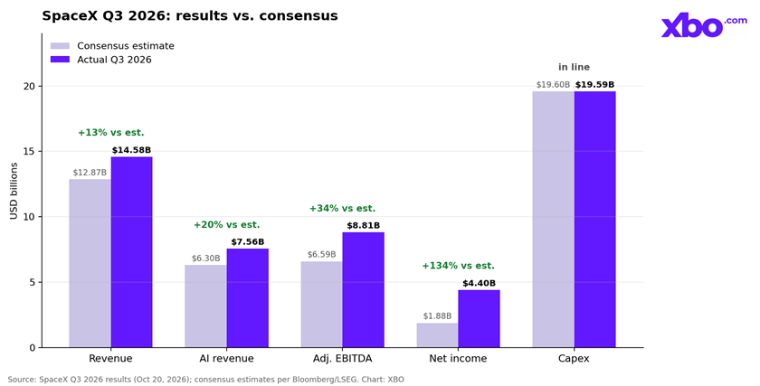 /Content/Images/Pages/crypto_market_update_22_2026_image_02.jpg