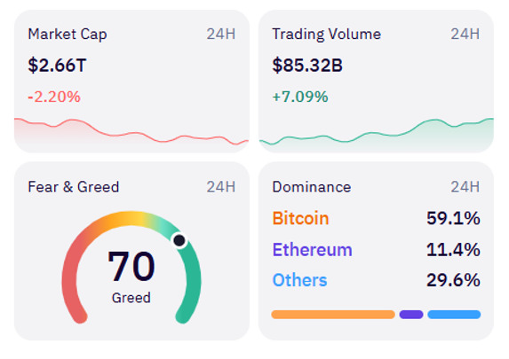 /Content/Images/Pages/fear-and-greed-index-1.jpeg