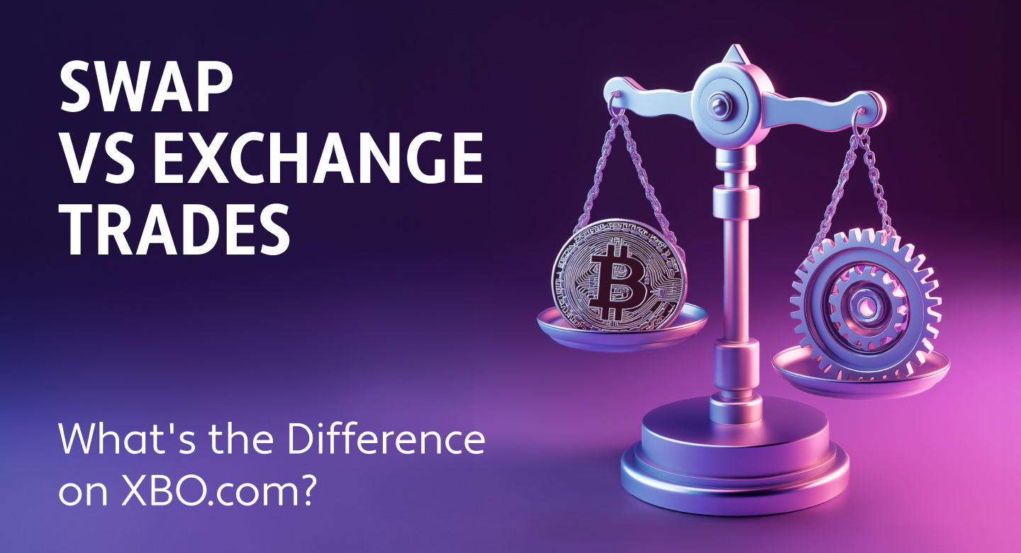 XBO | Tutorials - Article poster