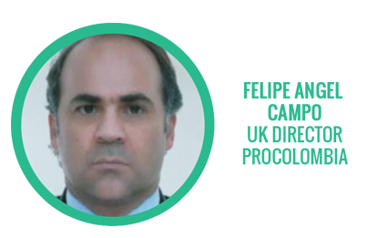 felipe angel campo