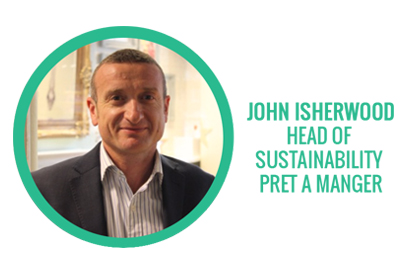 john isherwood