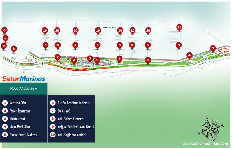 Setur Kaş Marina
