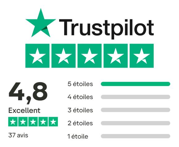 Évaluez-nous sur Trustpilot