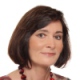 Beata Kowalewska