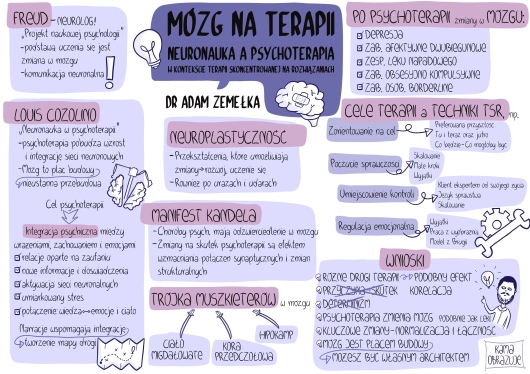 Kamila Świstowska-2