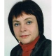 Beata Gil