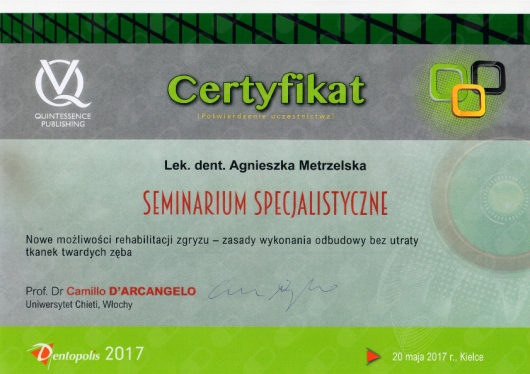 8 zasad umawiania się z moją córkąw co się ubrać porady randkowe