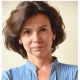 Beata Wodosławska