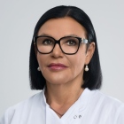 lek. Małgorzata Ornatowska