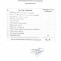 Powiększ obraz: certificate 4