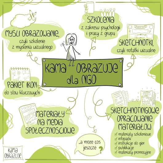 Kamila Świstowska-0