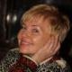 Iwona Faber