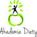 Akademia Diety Zuzanna CybulskaWrocław - Poradnia